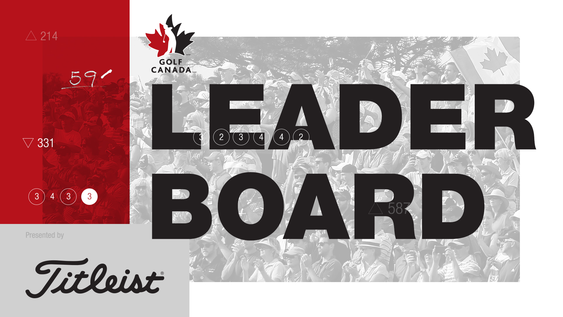 Golf Canada Leaderboard Presented By Titleist Golf Canada