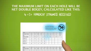 golf canada handicap